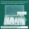 Set Tipsuri forme extreme
